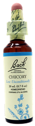 Bach Chicory 0.7Oz