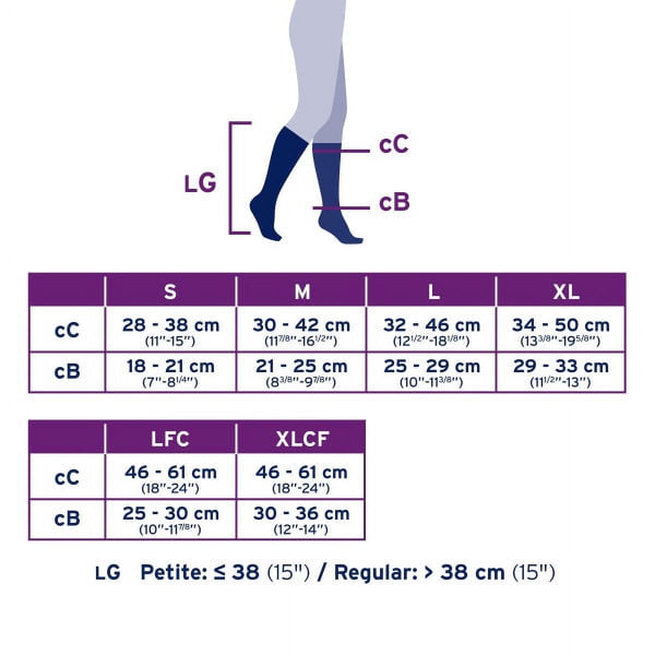 Jobst Relief Knee High Closed Toe 30-40 Black