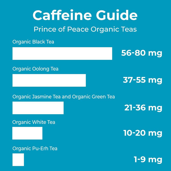 Prince of Peace Organic White Tea Bags 20ct