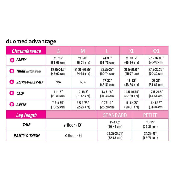 MediMed Duomed Advantage Soft Opaco 20-30 muslo de dedo abierto medio negro