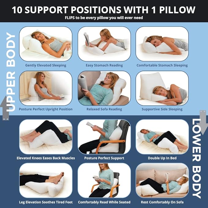 Contour 10 In 1 Rest Positions Wedge Pillow