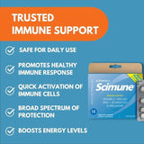 ScimeraMD® Scimune Md Immume Support Capsules 14ct