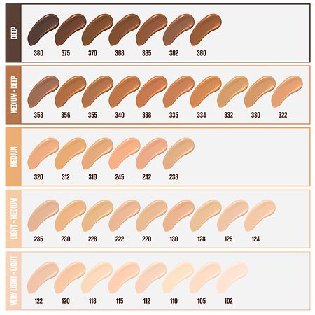 Maybelline Fit Me Matte + Pore Foundation 128 cálido desnudo