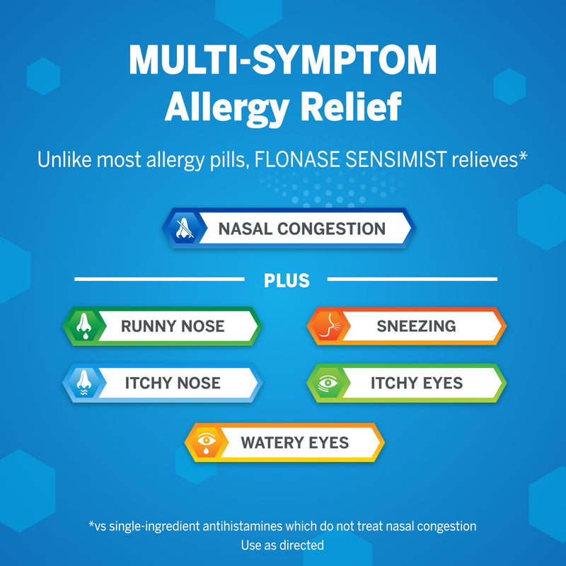 Flonase Sensimist Allergy Relief Spray 120 Sprays