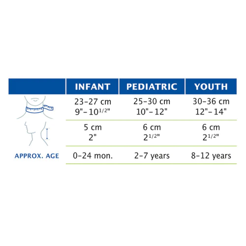 Actimove Kids Cervical Collar