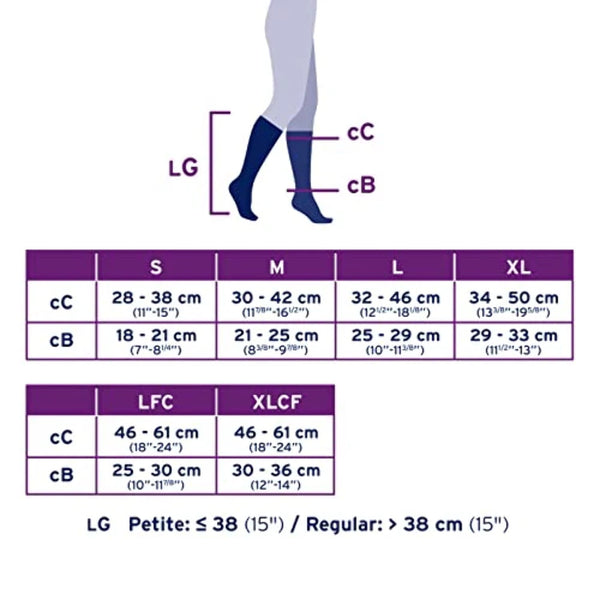 Jobst Relief Knee High Closed Toe 20-30 Beige