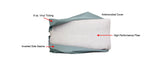 Medline Basic All Fiber Mattress 237827E