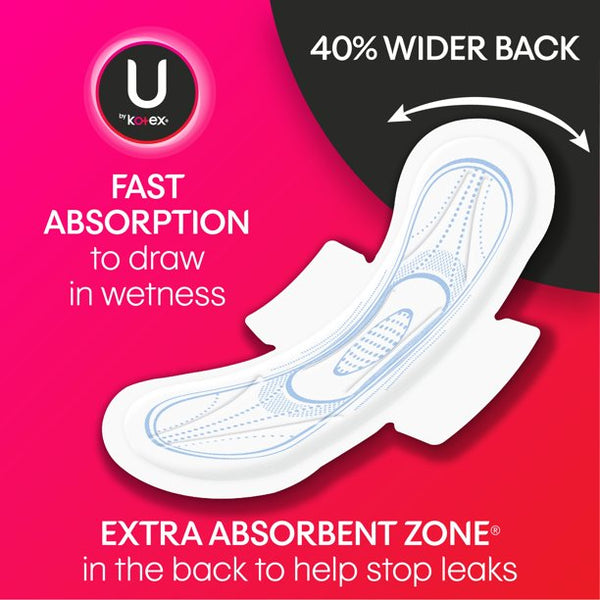 Kotex Maxi Overnight With Wings Pads 14ct