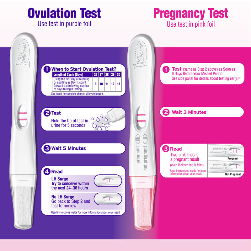 First Response Ovulation Plus Pregnancy Test 7 CT