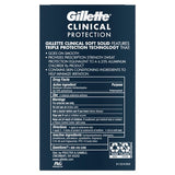 Gillette Clinical Fresh Stick Deodorant 1.7Oz