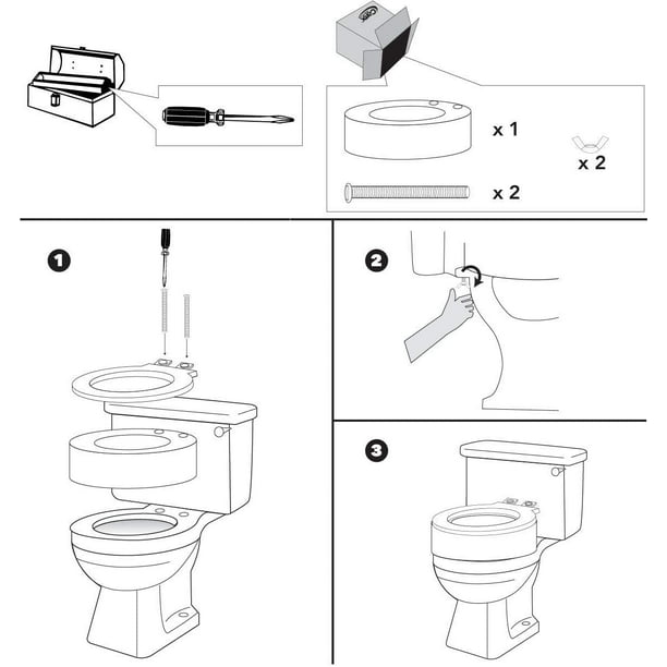 Carex inodor de asiento de asiento de asiento redondo