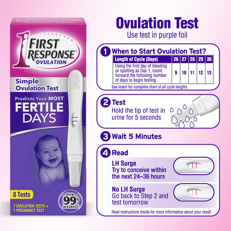 First Response Ovulation Plus Pregnancy Test 7 CT