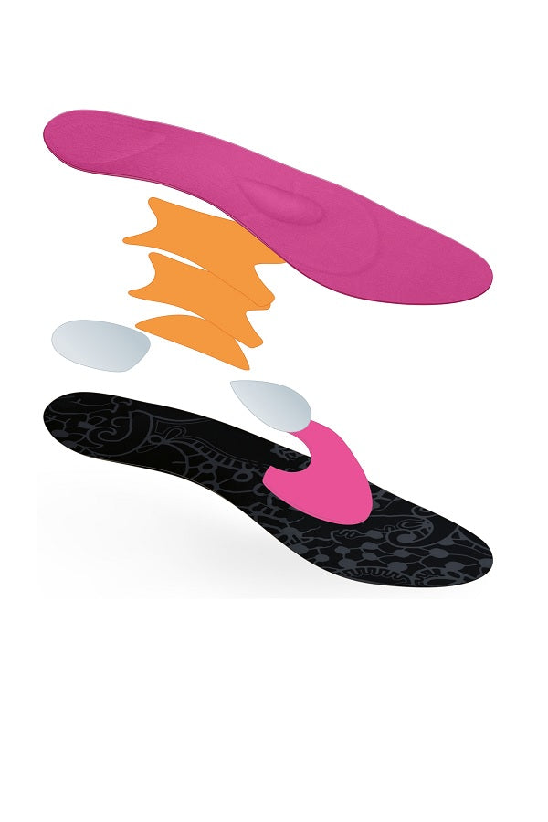 Medi Protect Ortho Footsupport Ballerina Pro Low-Profile Insole